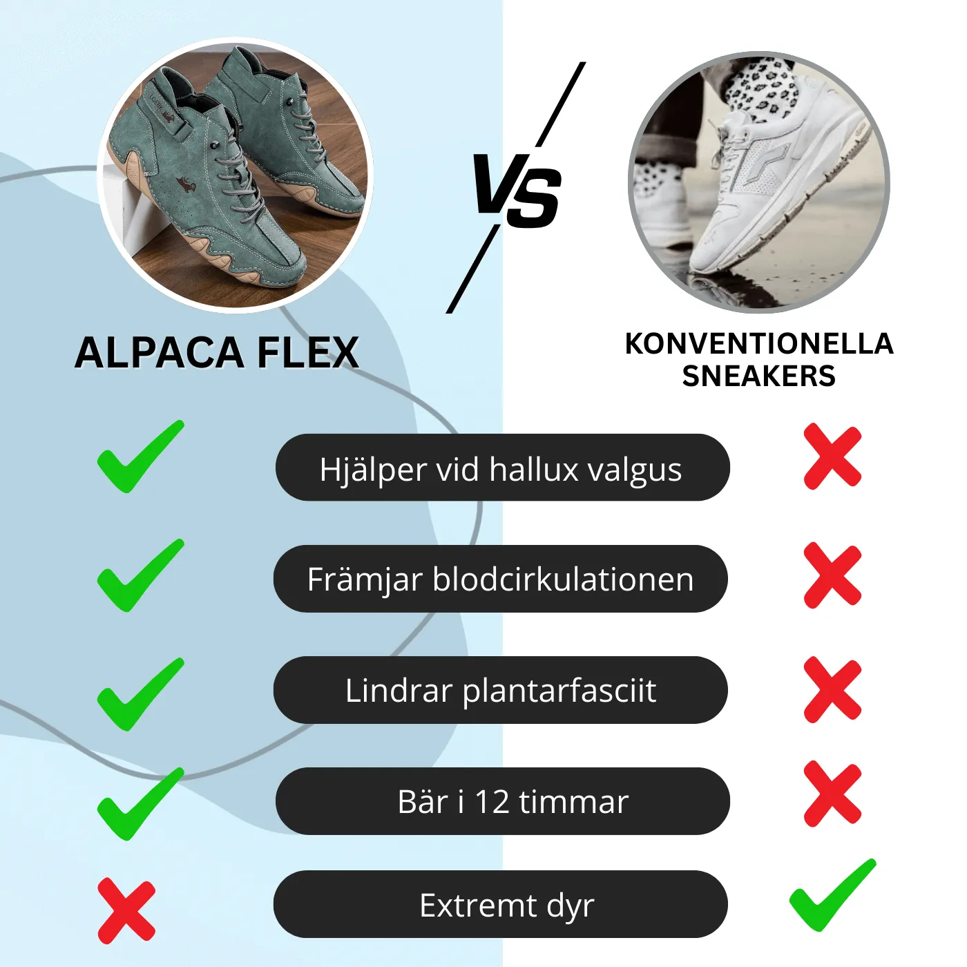 EthanFlex – Ergonomic & Pain-Relieving Barefoot Shoes