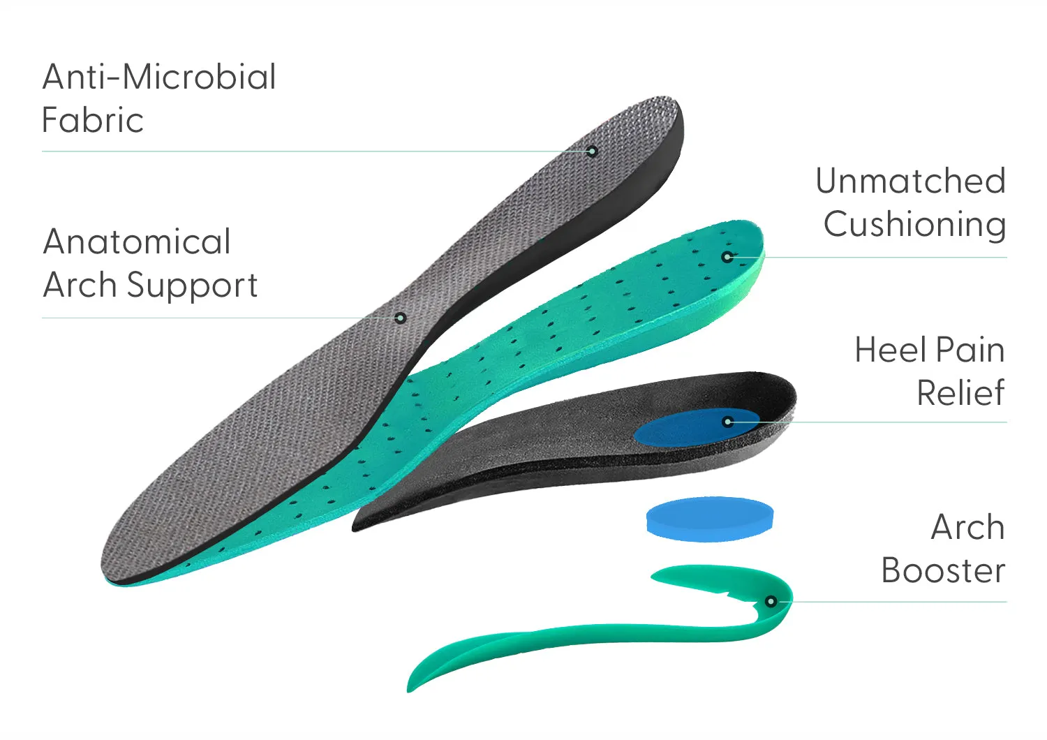 Siron Hands-Free