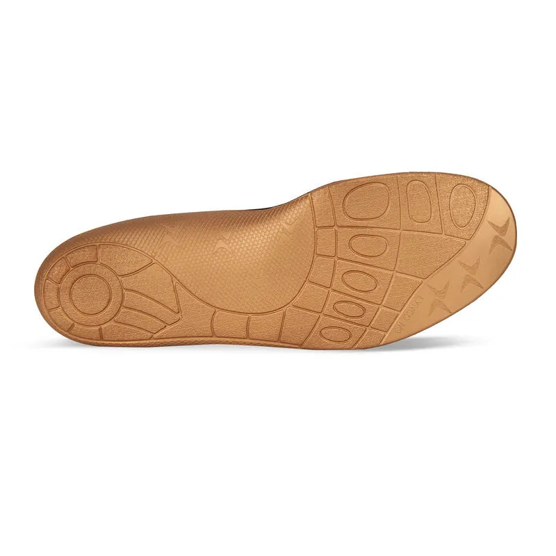Women's Compete Posted Orthotics - L420W
